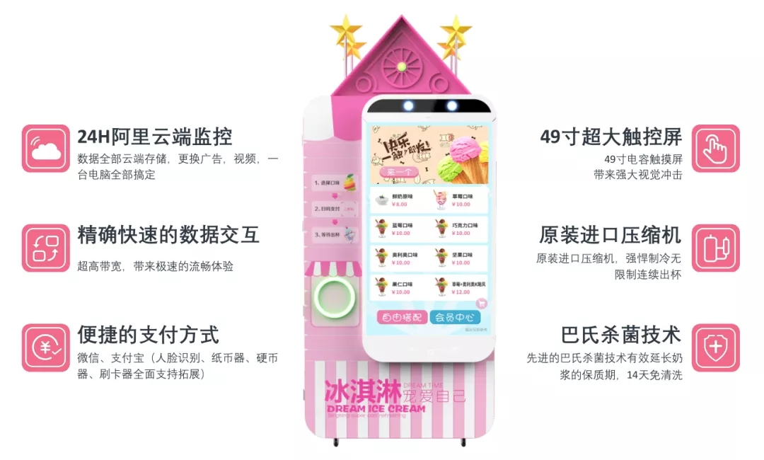 冰激凌自助售賣機