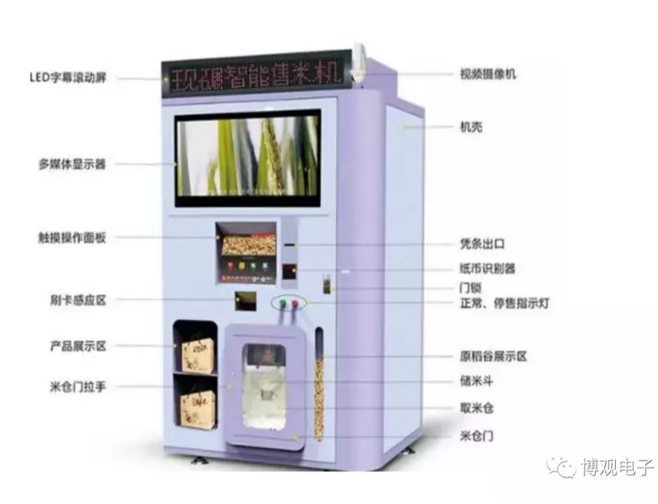 共享碾米機