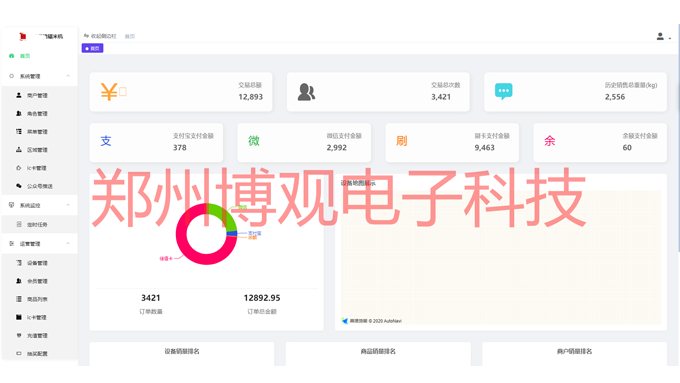 共享碾米機后臺