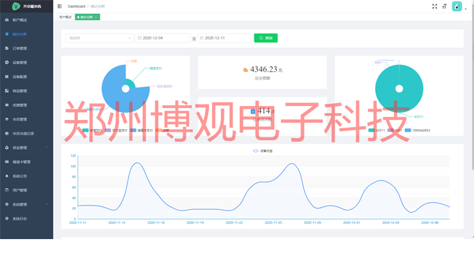 共享碾米機后臺