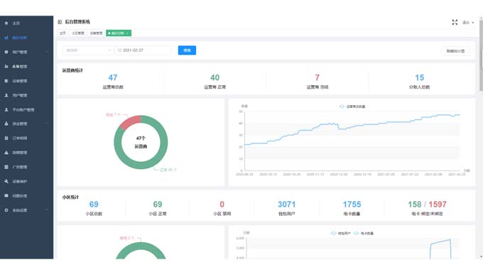 充電樁后臺