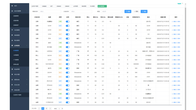 web洗車機后臺價格管理